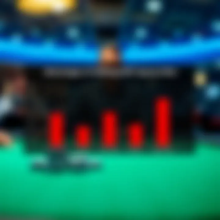 Graph illustrating advantages of DRF express betting