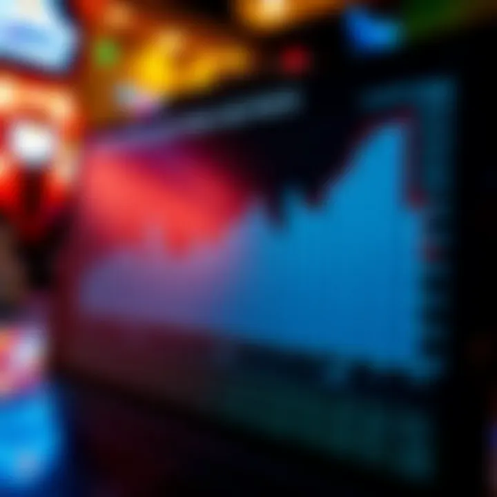 Financial Metrics Overview Chart showing financial metrics of Scientific Games Corporation