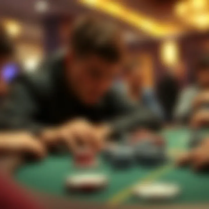 Gaming Strategies Insight Graphical depiction of strategic gaming approaches