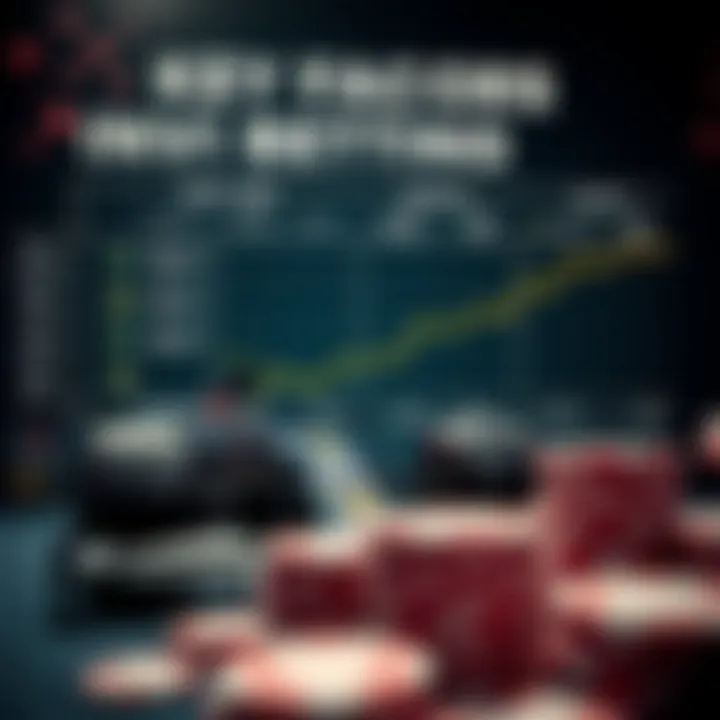 Key Factors Influencing Betting An analytical chart showing key factors affecting F1 betting outcomes.