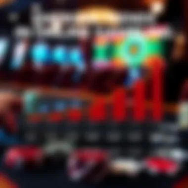 An infographic illustrating the growth trends in the online gambling industry