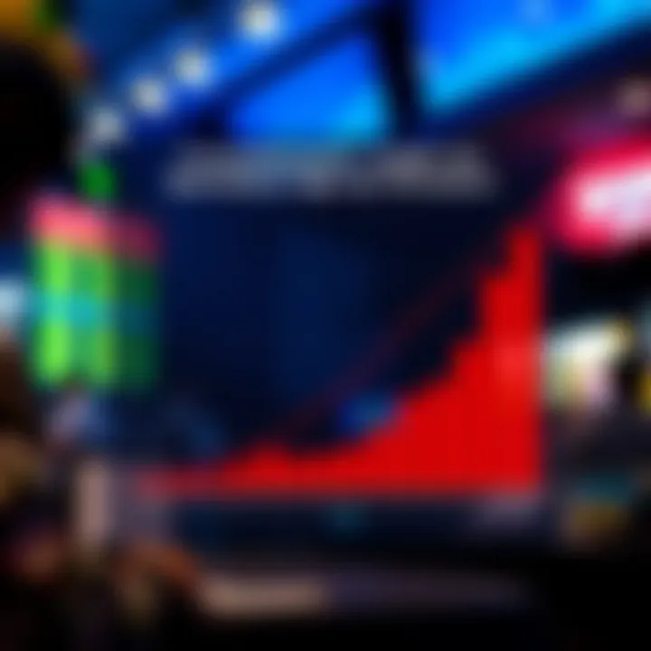 Graph illustrating betting behavior influenced by promotions