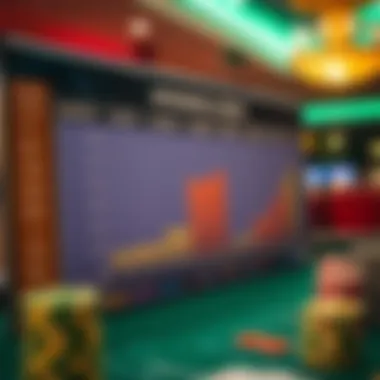 Strategic Insights into Winning Odds Chart displaying winning odds and gaming strategies