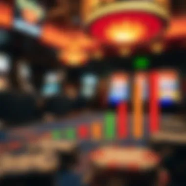 Impact of Technology on Gaming Metrics Chart depicting the impact of technology on gaming metrics.