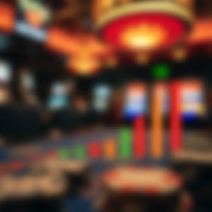 Impact of Technology on Gaming Metrics Chart depicting the impact of technology on gaming metrics.