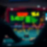 Visualization of PredictIt odds trends