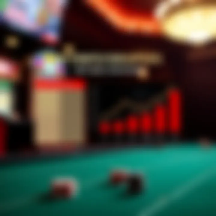 Infographic on betting strategies influenced by odds