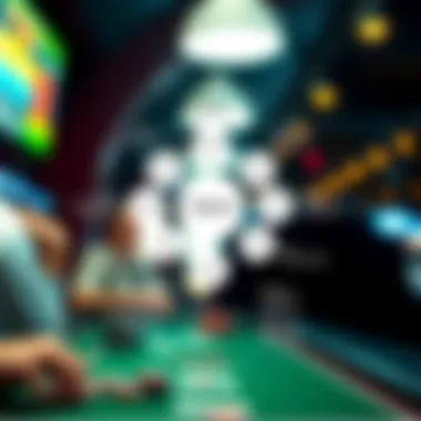 Diagram explaining the psychological factors in betting